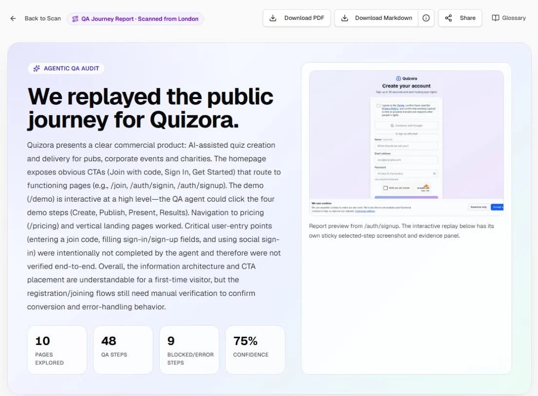Actual PageLens QA Journey report for Quizora showing the report summary, captured signup screen, 10 pages explored, 48 QA steps and 75 percent confidence
